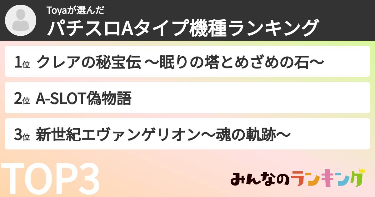 Toyaさんの「パチスロAタイプ機種ランキング」