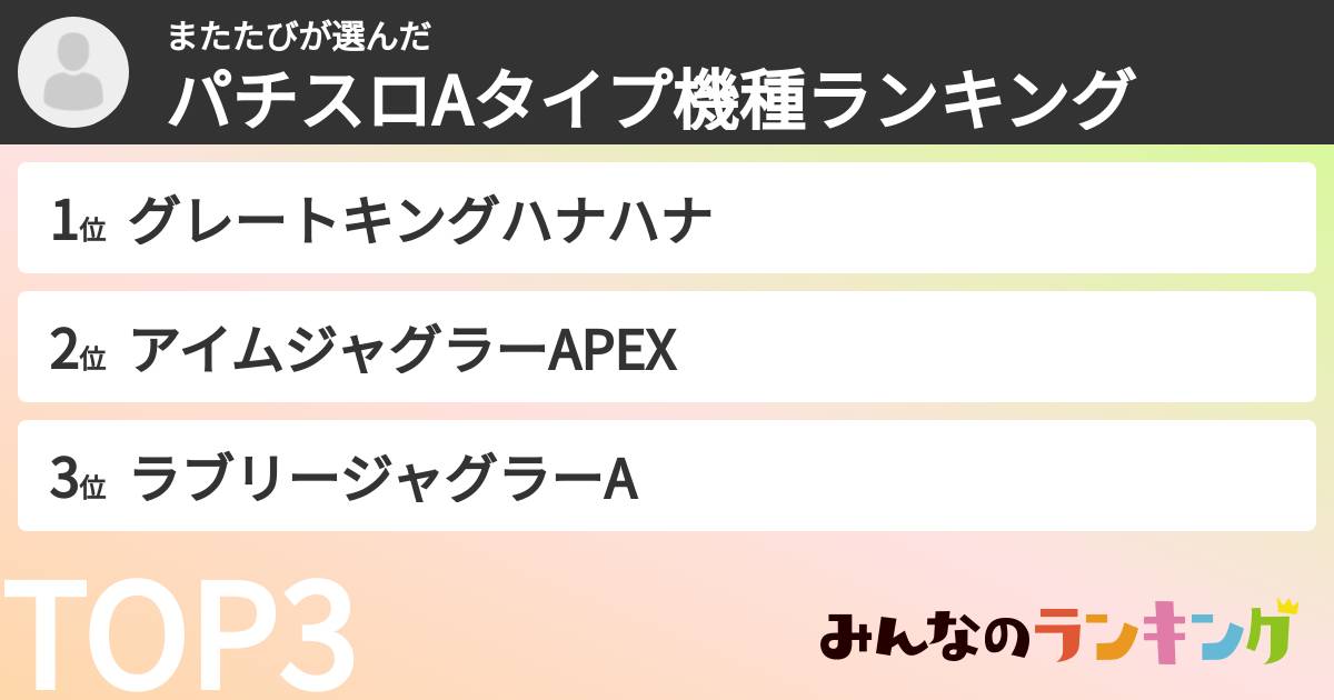 またたびさんの「パチスロAタイプ機種ランキング」