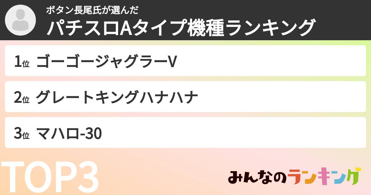 ボタン長尾氏さんの「パチスロAタイプ機種ランキング」