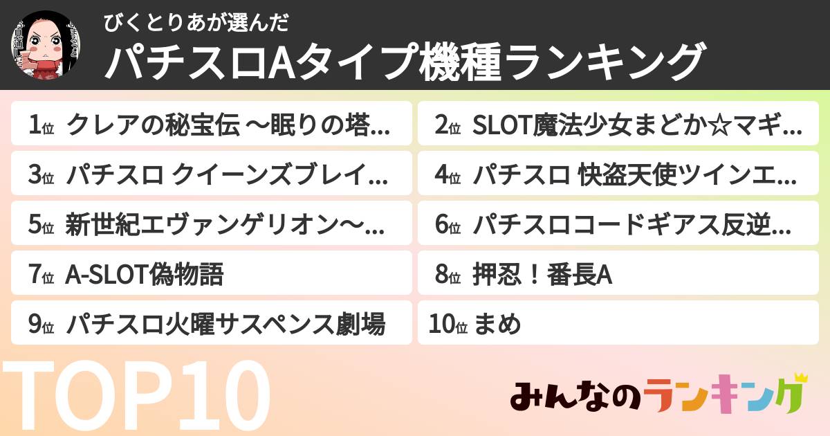 びくとりあさんの「パチスロAタイプ機種ランキング」