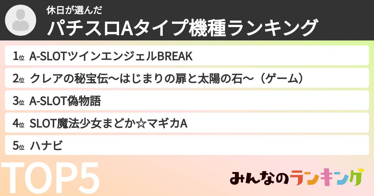 休日さんの「パチスロAタイプ機種ランキング」