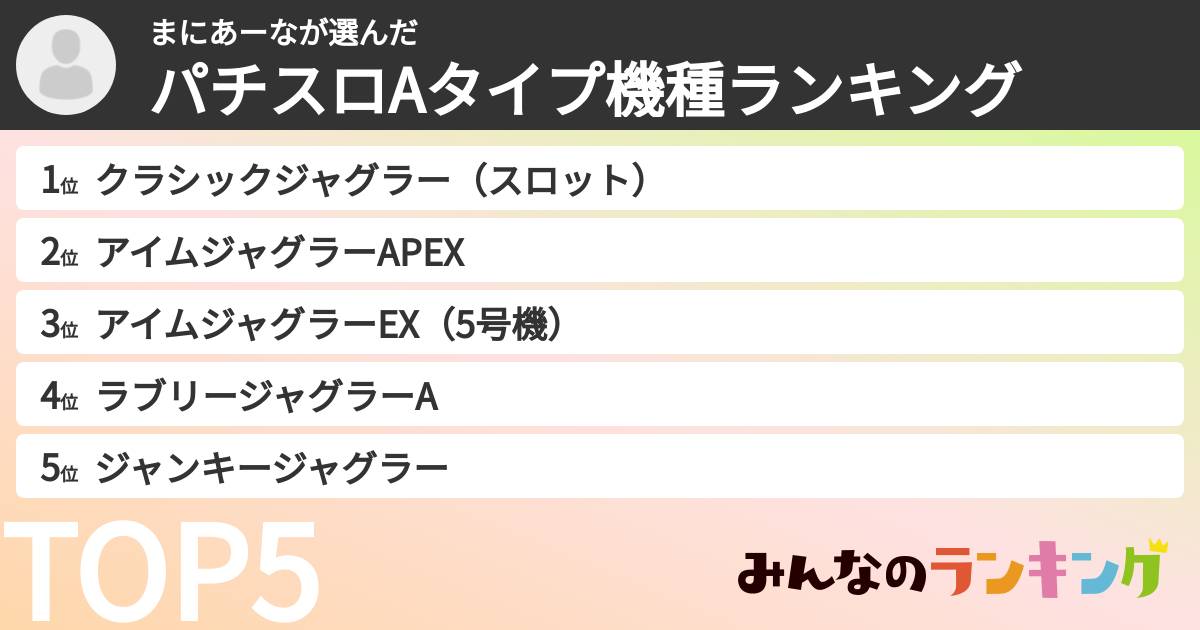 まにあーなさんの「パチスロAタイプ機種ランキング」