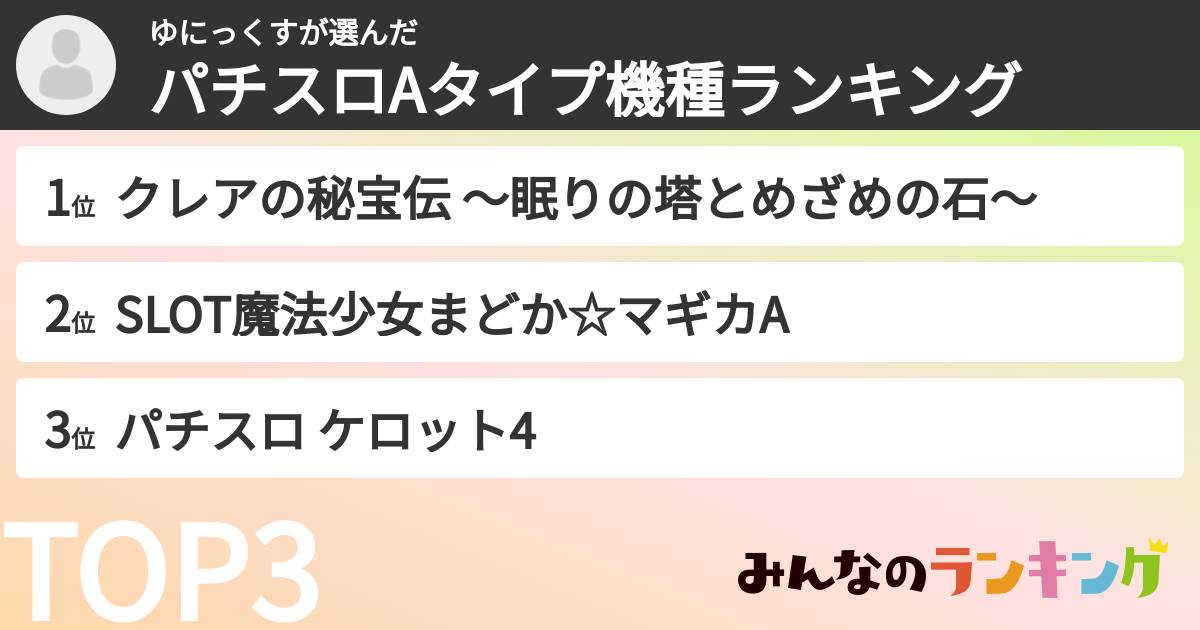 ゆにっくすさんの「パチスロAタイプ機種ランキング」