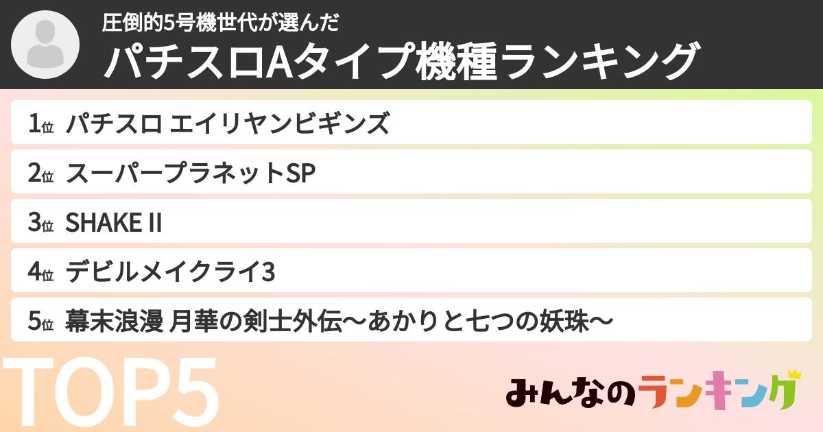 圧倒的5号機世代さんの「パチスロAタイプ機種ランキング」