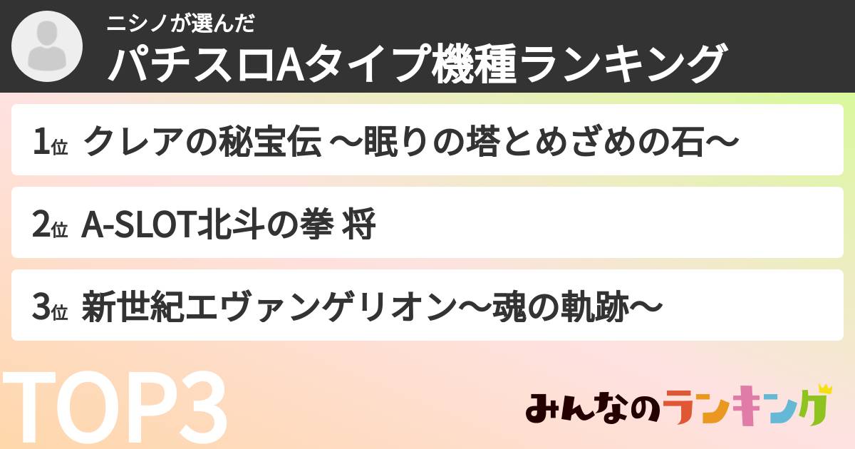 ニシノさんの「パチスロAタイプ機種ランキング」