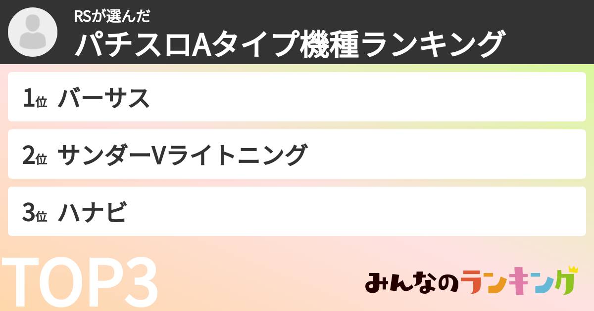 RSさんの「パチスロAタイプ機種ランキング」