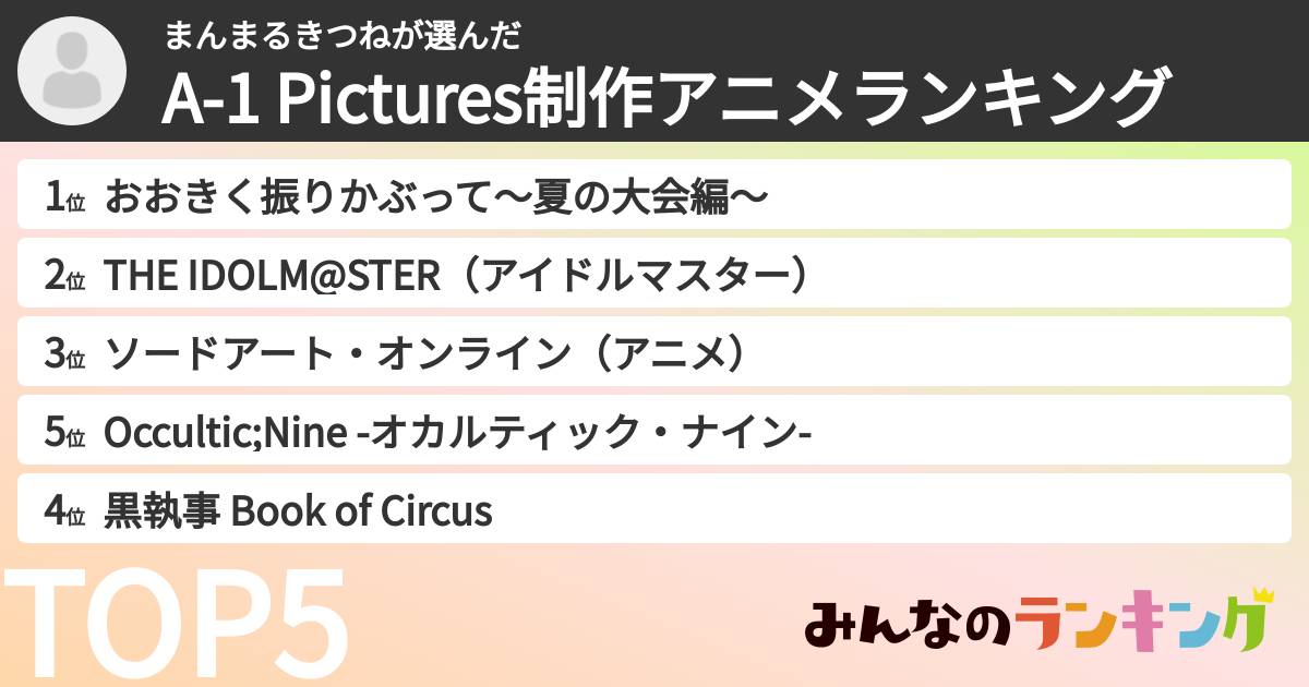 まんまるきつねさんの「A-1 Pictures制作アニメランキング」