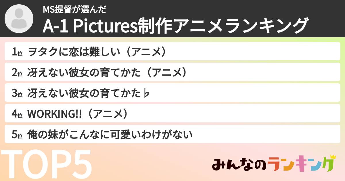 MS提督さんの「A-1 Pictures制作アニメランキング」