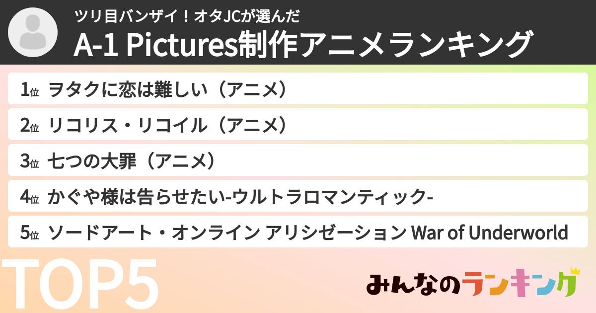 ツリ目バンザイ！オタJCさんの「A-1 Pictures制作アニメランキング」