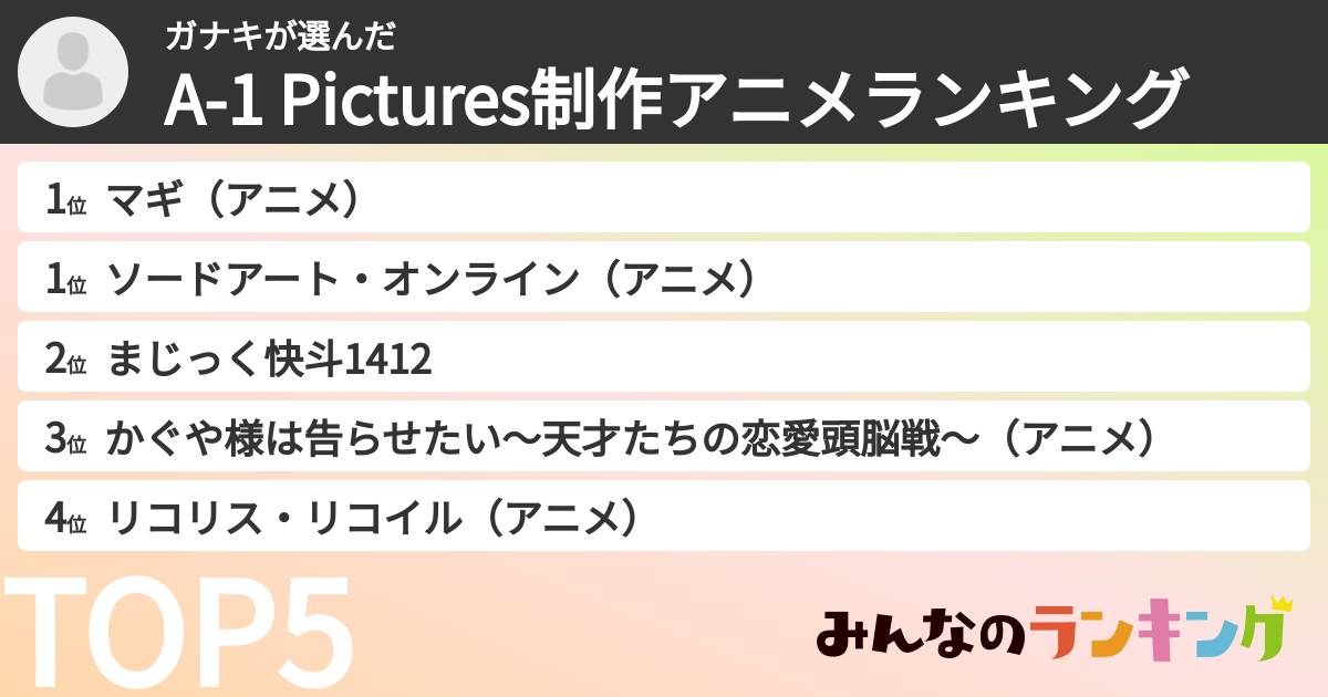 ガナキさんの「A-1 Pictures制作アニメランキング」