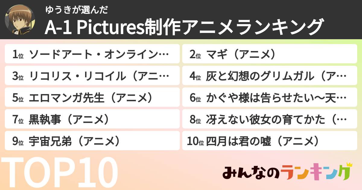ゆうきさんの「A-1 Pictures制作アニメランキング」