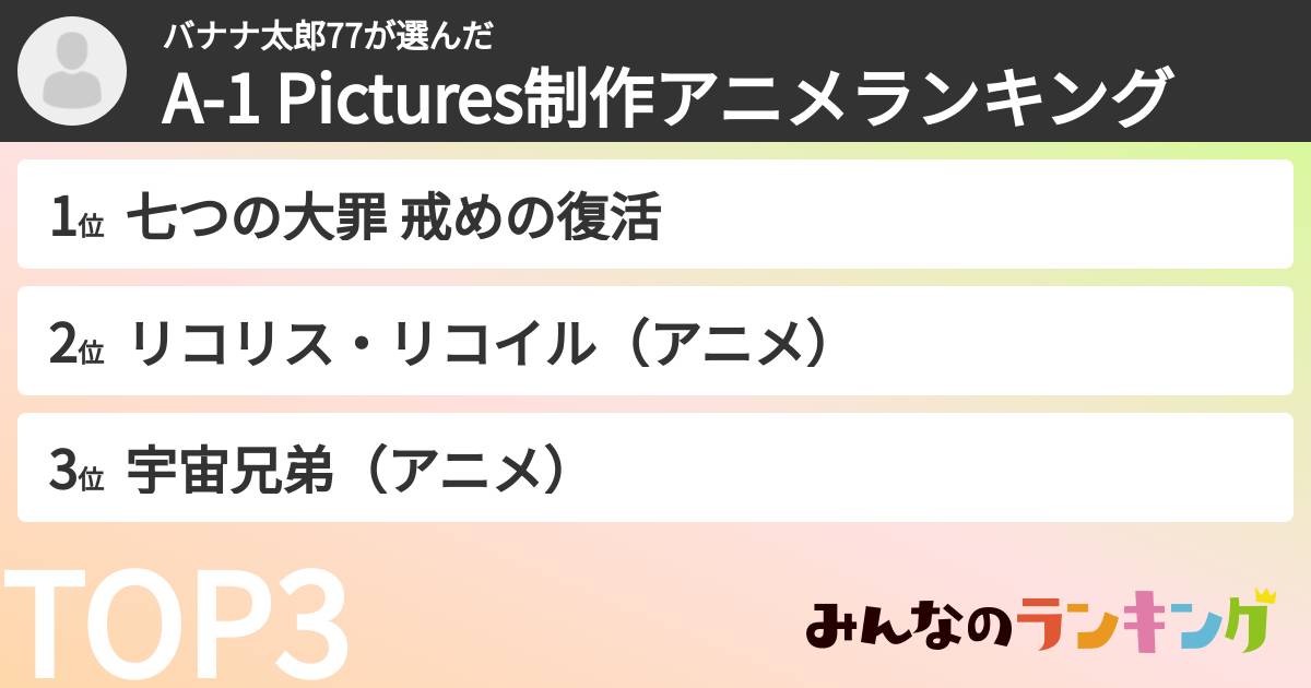 バナナ太郎77さんの「A-1 Pictures制作アニメランキング」
