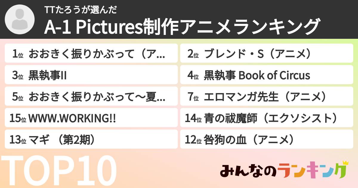 TTたろうさんの「A-1 Pictures制作アニメランキング」