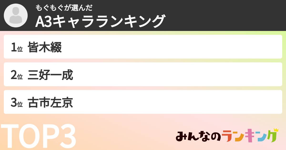もぐもぐさんの「A3キャラランキング」