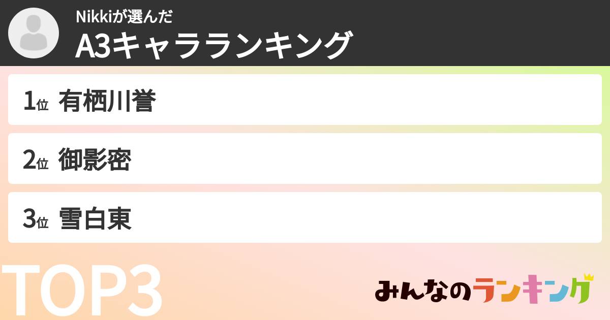 Nikkiさんの「A3キャラランキング」