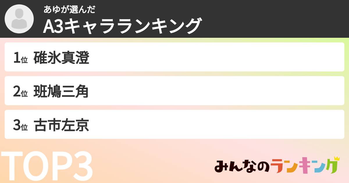 あゆさんの「A3キャラランキング」