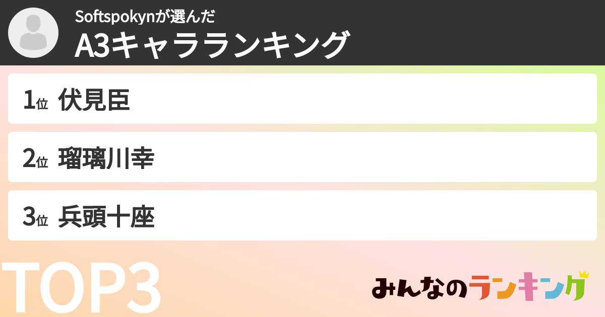 Softspokynさんの「A3キャラランキング」