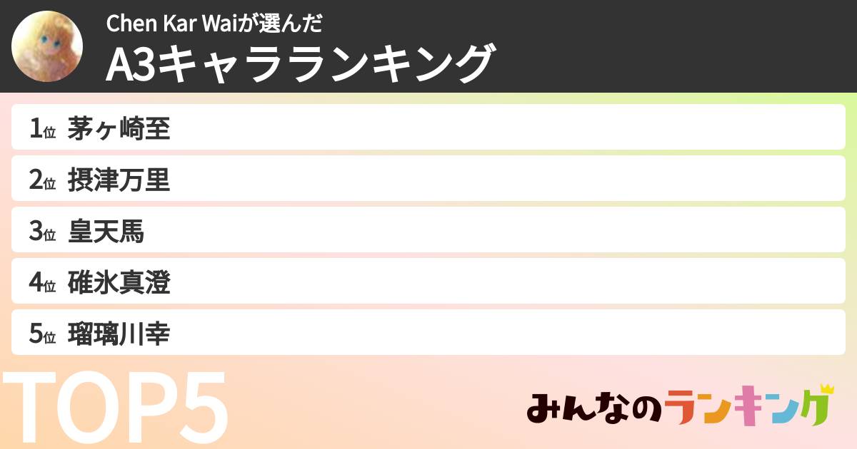 Chen Kar Waiさんの「A3キャラランキング」
