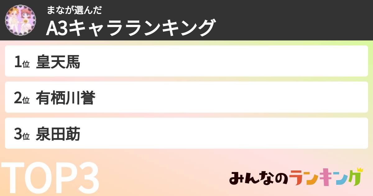 まなさんの「A3キャラランキング」
