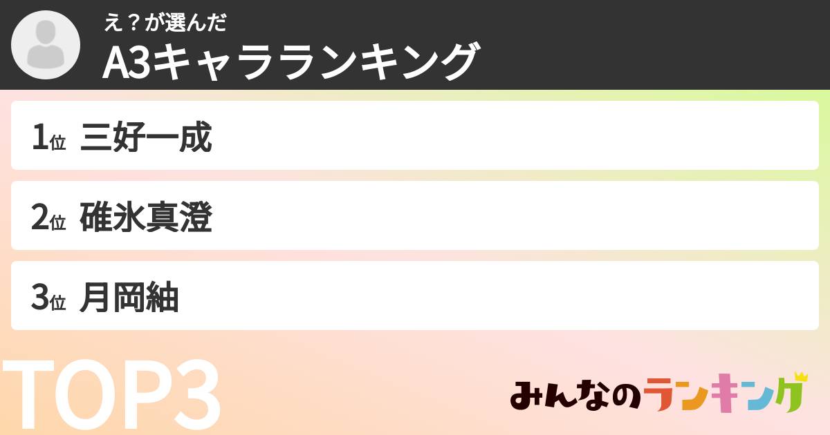 え？さんの「A3キャラランキング」