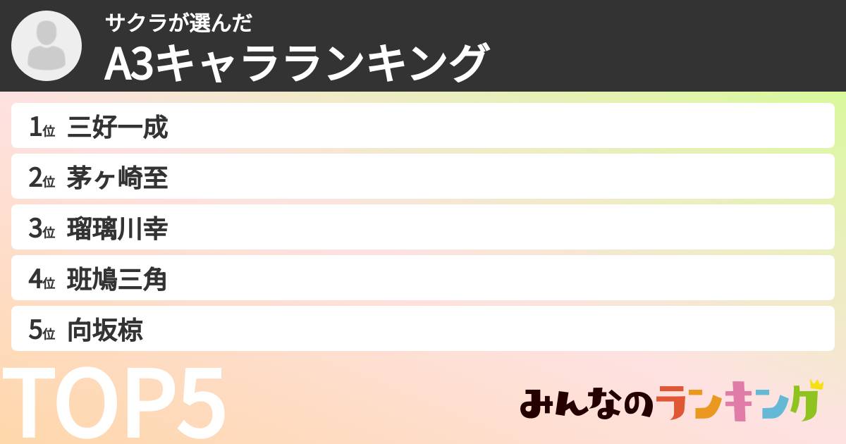 サクラさんの「A3キャラランキング」