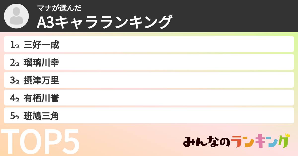 マナさんの「A3キャラランキング」