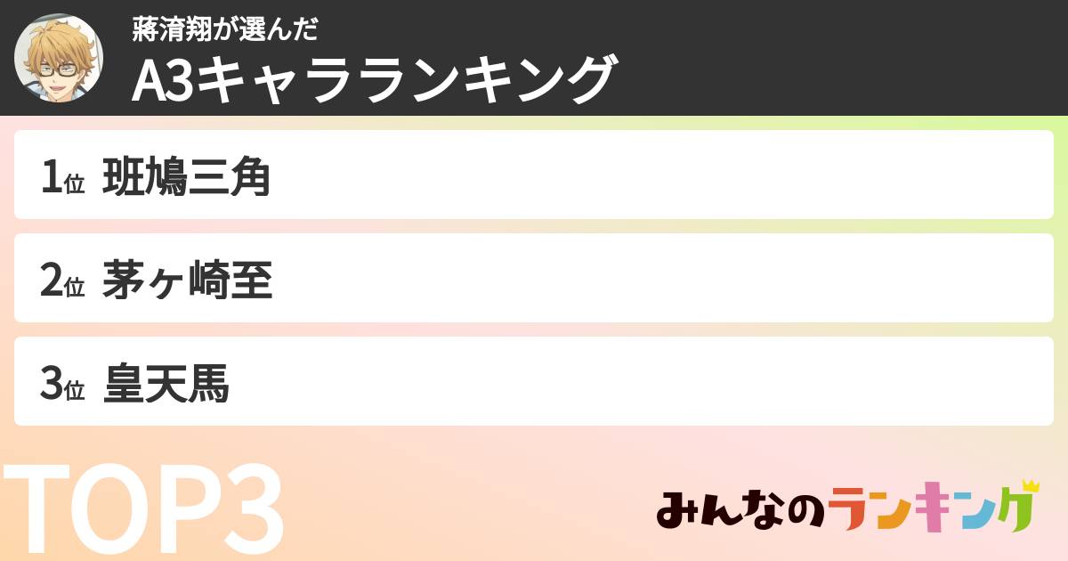 蔣淯翔さんの「A3キャラランキング」