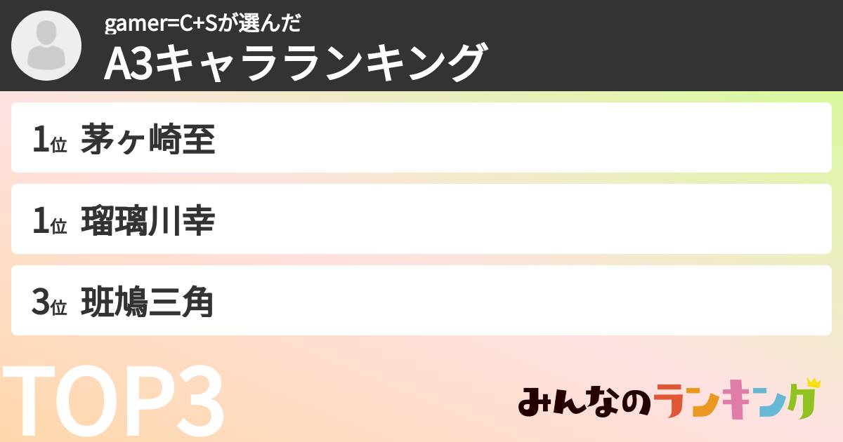 gamer=C+Sさんの「A3キャラランキング」