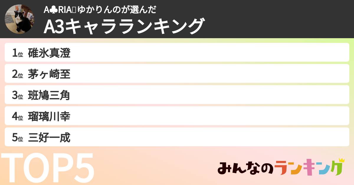 A♣️RIA⛎ゆかりんのさんの「A3キャラランキング」