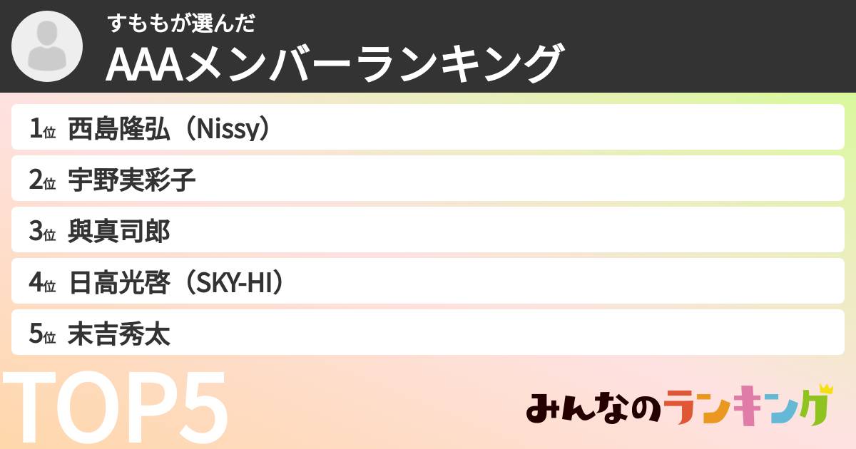 すももさんの「AAAメンバーランキング」