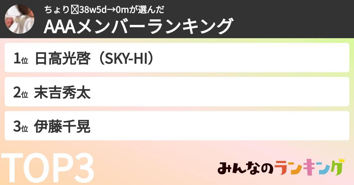 ちょり☾38w5d→0mさんの「AAAメンバーランキング」