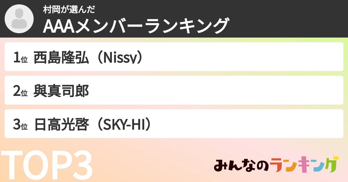 村岡さんの「AAAメンバーランキング」
