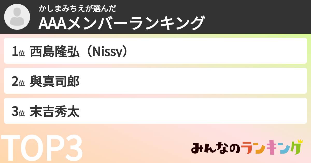 かしまみちえさんの「AAAメンバーランキング」
