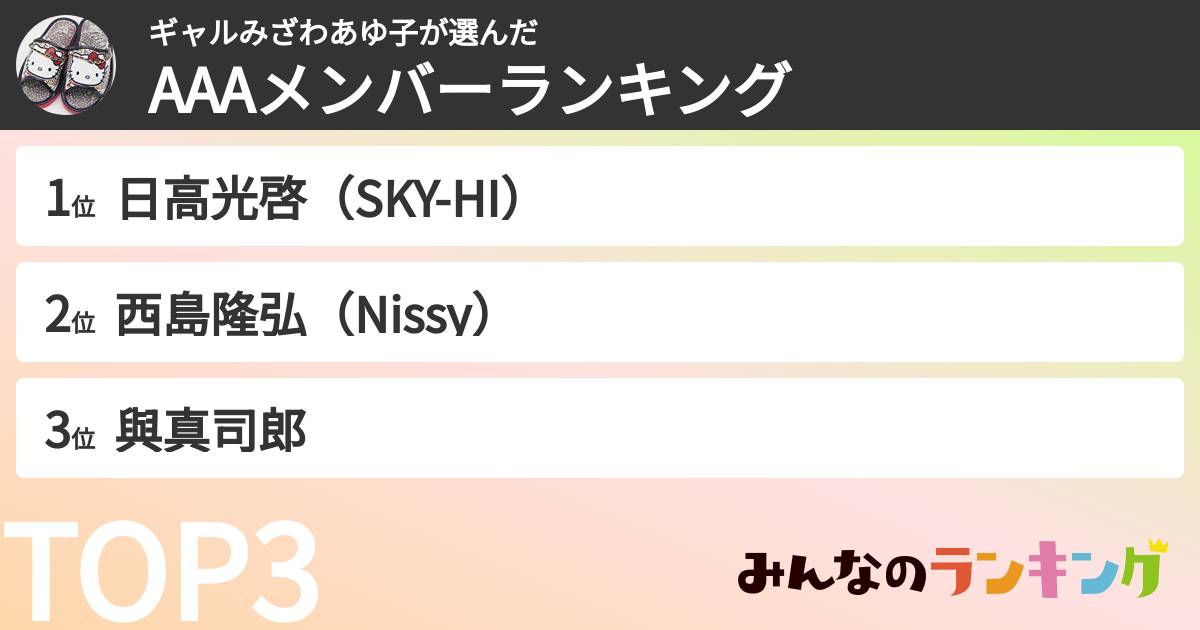 ギャルみざわあゆ子さんの「AAAメンバーランキング」