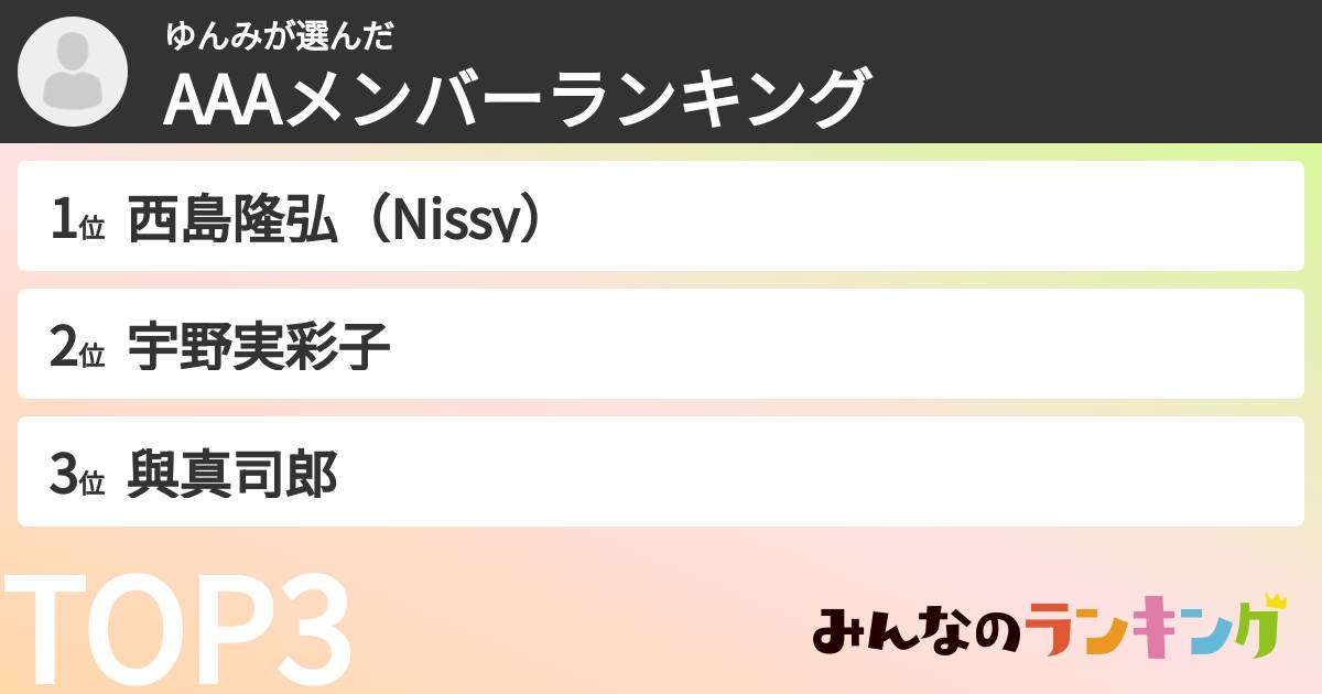 ゆんみさんの「AAAメンバーランキング」