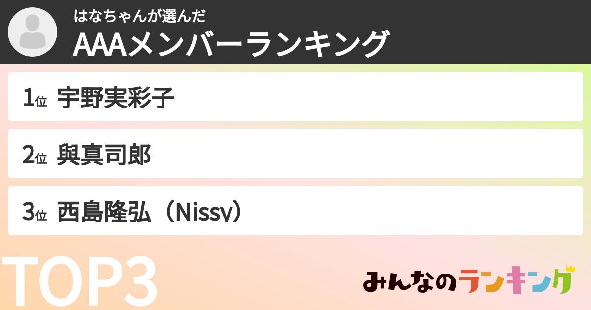 はなちゃんさんの「AAAメンバーランキング」