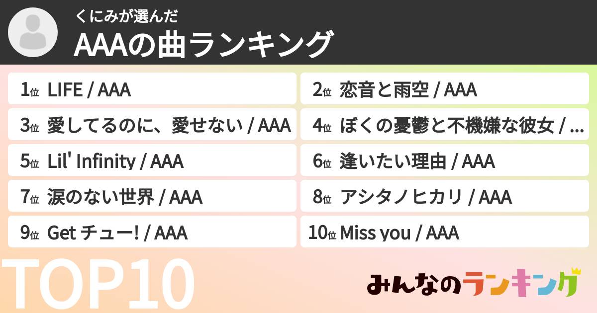 くにみさんの「AAAの曲ランキング」