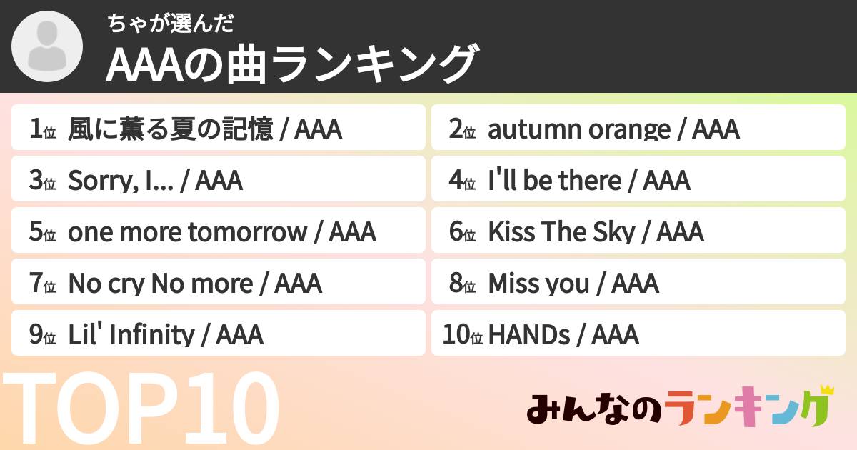 ちゃさんの「AAAの曲ランキング」