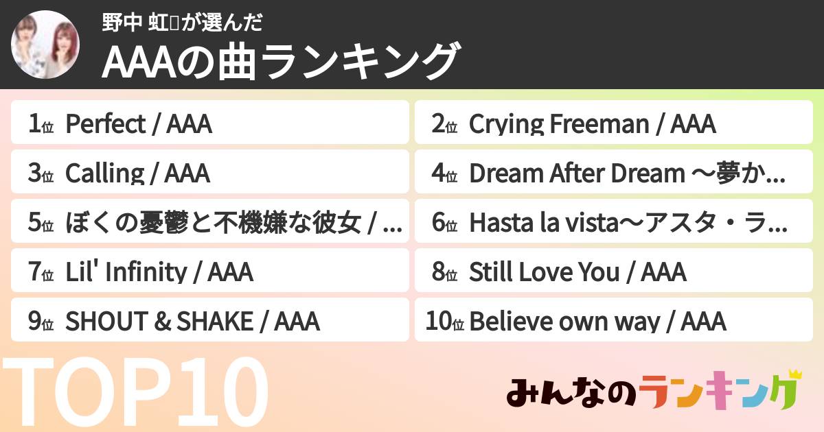 野中 虹🐬さんの「AAAの曲ランキング」