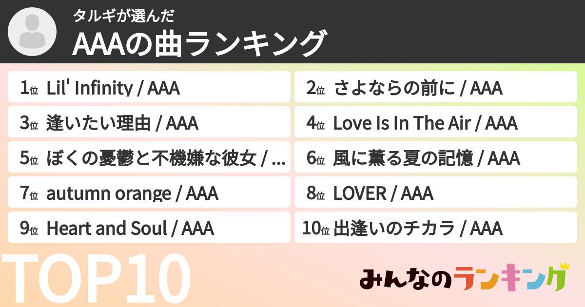 タルギさんの「AAAの曲ランキング」