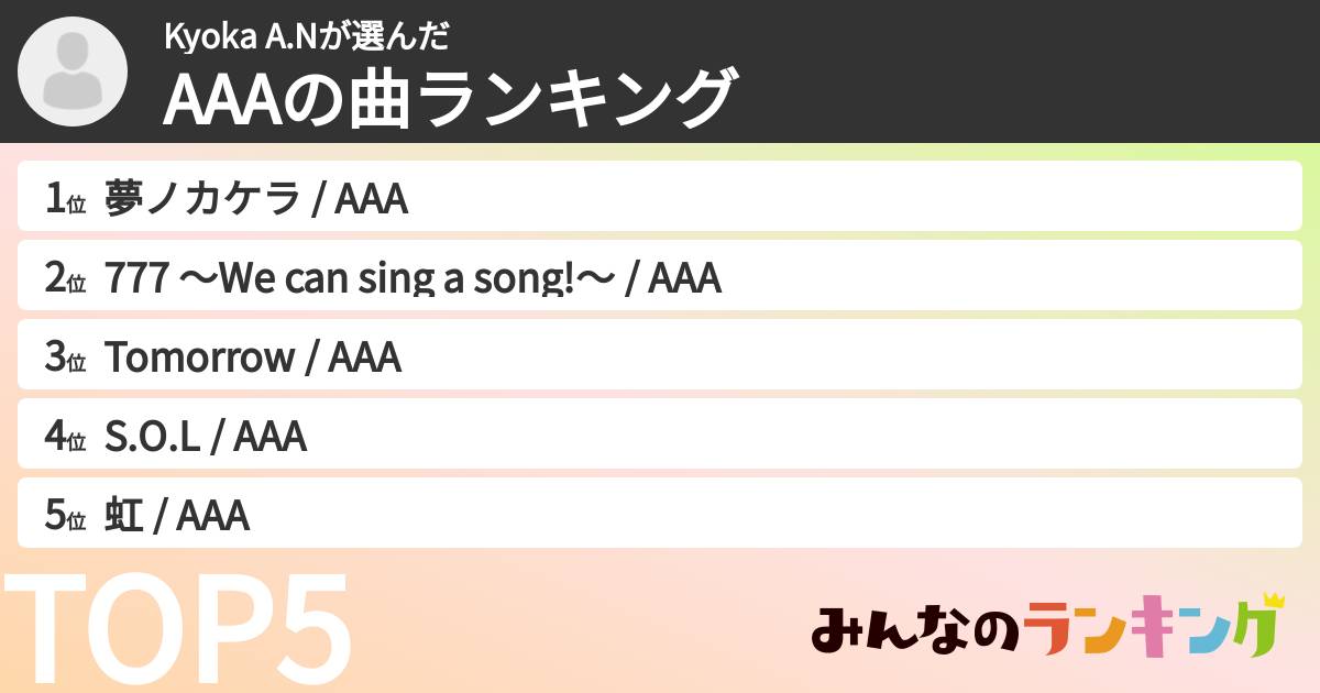 Kyoka A.Nさんの「AAAの曲ランキング」