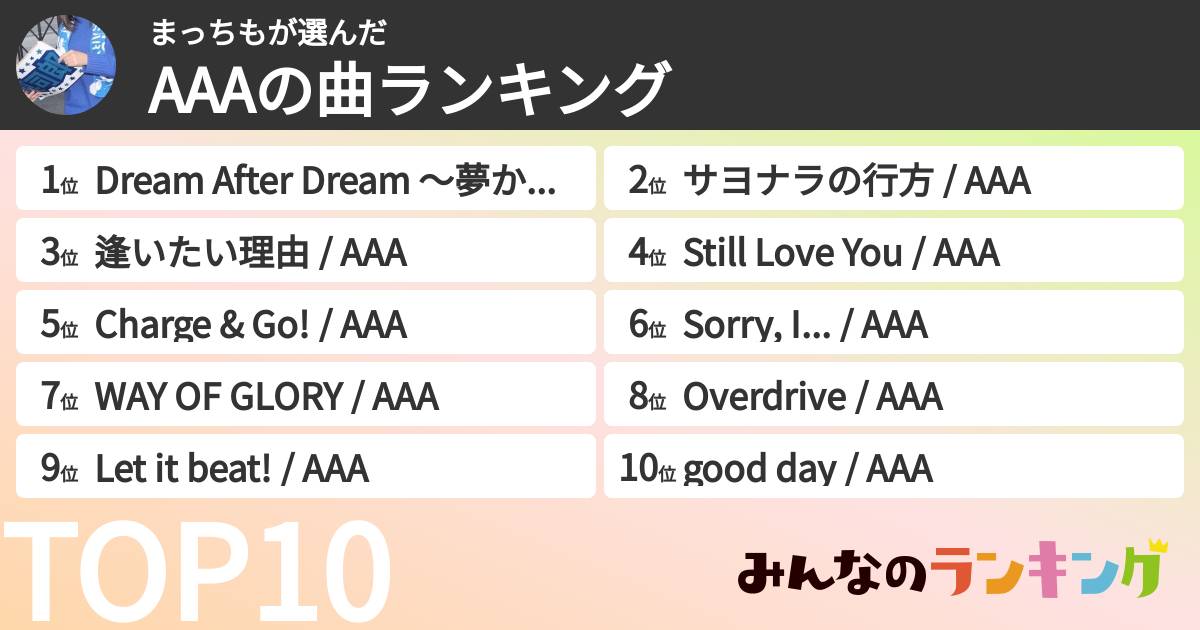 まっちもさんの「AAAの曲ランキング」