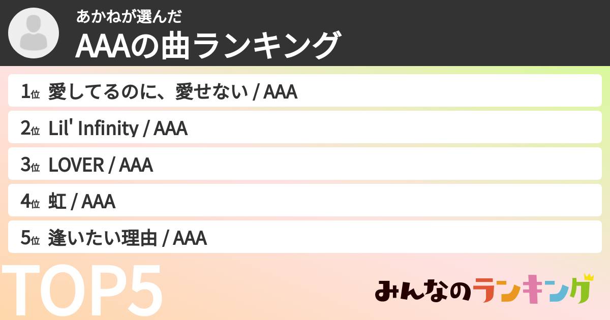 あかねさんの「AAAの曲ランキング」