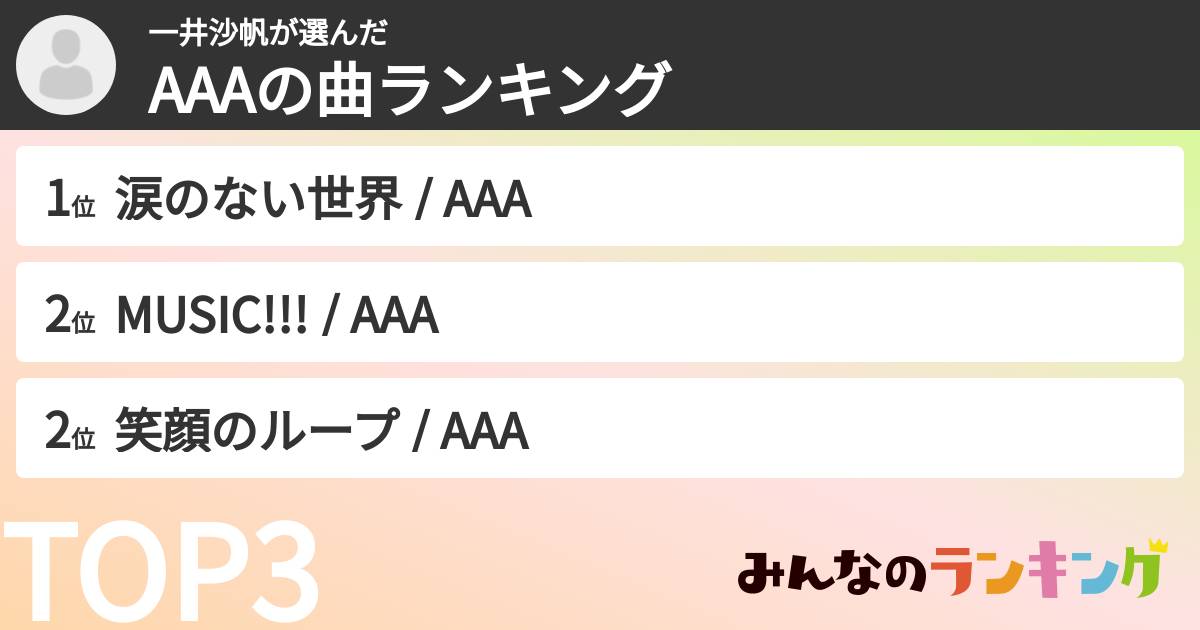 一井沙帆さんの「AAAの曲ランキング」