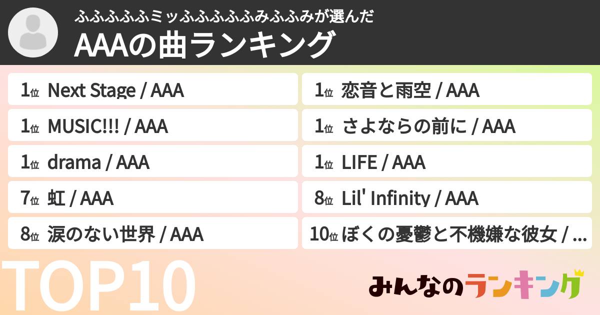 ふふふふふミッふふふふふみふふみさんの「AAAの曲ランキング」