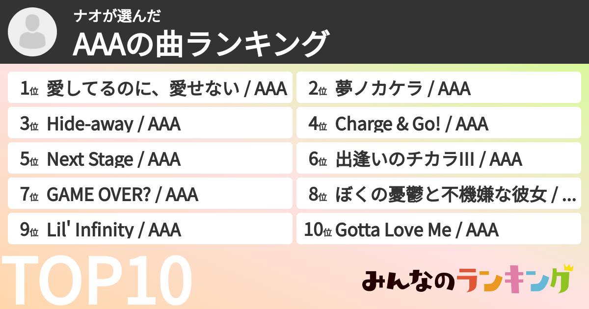 ナオさんの「AAAの曲ランキング」