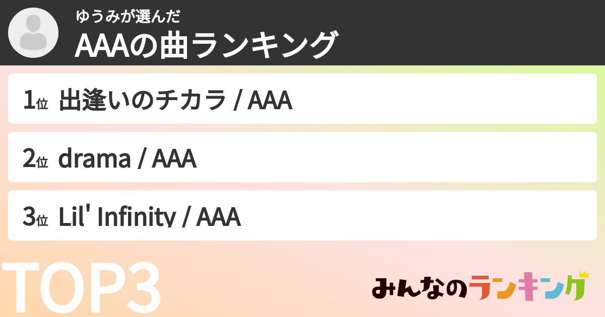 ゆうみさんの「AAAの曲ランキング」