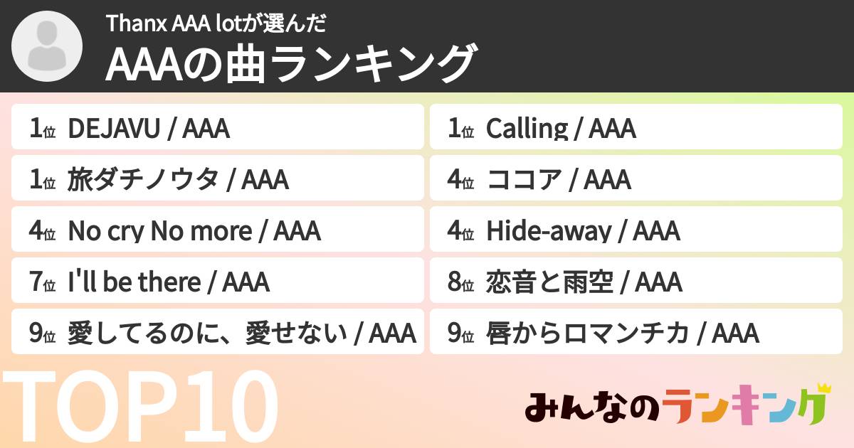 Thanx AAA lotさんの「AAAの曲ランキング」