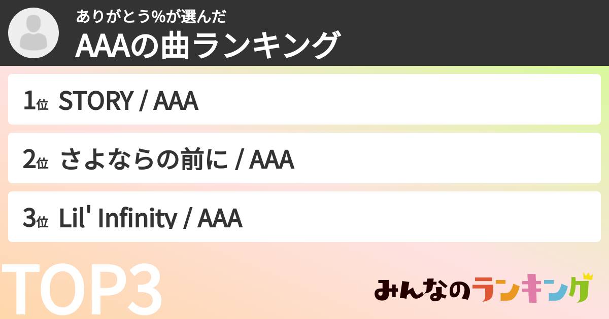 ありがとう%さんの「AAAの曲ランキング」