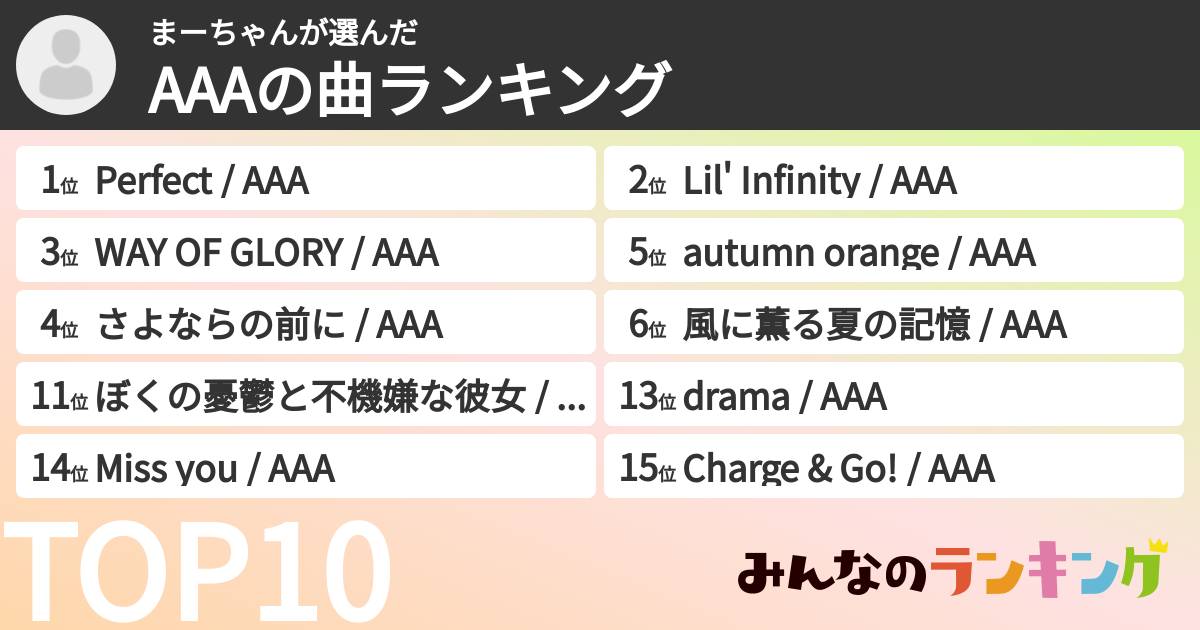 まーちゃんさんの「AAAの曲ランキング」
